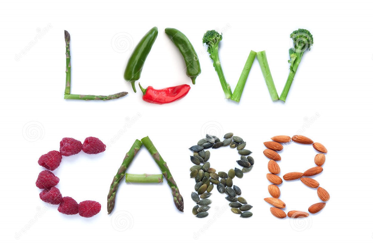 low carb from veggies.jpg